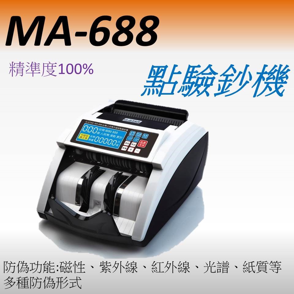 MA-688 Ir/Ir/r (O)